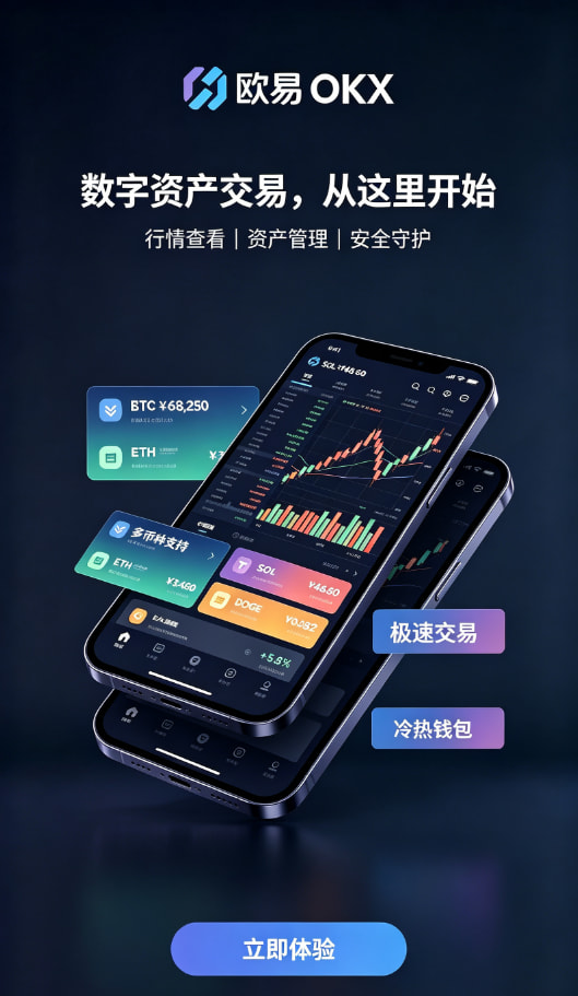 欧交易所app下载官网充值与资产管理